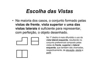Escolha das Vistas
• Na maioria dos casos, o conjunto formado pelas
  vistas de frente, vista superior e uma das
  vistas laterais é suficiente para representar,
  com perfeição, o objeto desenhado.
                      No 1º diedro é mais difundido o uso da
                      vista lateral esquerda, resultando no
                      conjunto preferencial composto pelas
                      vistas de frente, superior e lateral
                      esquerda, que também são chamadas,
                      respectivamente, de elevação, planta e
                          p            ,        ç ,p
                      perfil
 