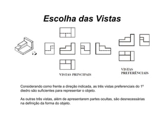 Escolha das Vistas




Considerando como frente a direção indicada, as três vistas preferenciais do 1º
diedro são suficientes para representar o objeto.

As outras três vistas, além de apresentarem partes ocultas, são desnecessárias
na definição da forma do objeto.
 