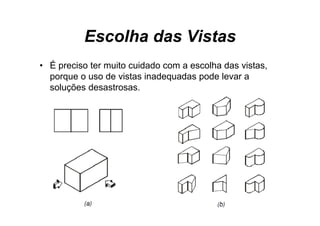 Escolha das Vistas
• É preciso ter muito cuidado com a escolha das vistas,
  porque o uso de vistas inadequadas pode levar a
  soluções desastrosas
           desastrosas.
 