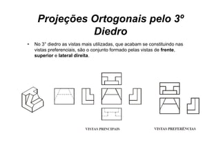 Projeções Ortogonais pelo 3º
               Diedro
•   No
    N 3° di d as vistas mais utilizadas, que acabam se constituindo nas
           diedro     i t      i tili d            b            tit i d
    vistas preferenciais, são o conjunto formado pelas vistas de frente,
    superior e lateral direita.
 