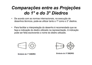 Comparações entre as Projeções
    do 1° e do 3° Diedros
•   De
    D acordo com as normas i
          d                  internacionais, na execução d
                                       i    i           ã de
    desenhos técnicos, pode-se utilizar tanto o 1º como o 3° diedros.

•   Para facilitar a interpretação do desenho é recomendado que se
    faça a indicação do diedro utilizado na representação. A indicação
    pode ser feita escrevendo o nome do diedro utilizado
                                                  utilizado.
 