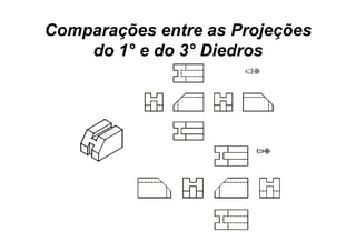 Comparações entre as Projeções
    do 1° e do 3° Diedros
 