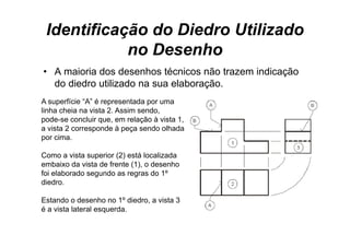 Identificação do Diedro Utilizado
            no Desenho
• A maioria dos desenhos técnicos não trazem indicação
  do diedro utilizado na sua elaboração.
A superfície “A” é representada por uma
linha cheia na vista 2. Assim sendo,
pode-se concluir que, em relação à vista 1,
a vista 2 corresponde à peça sendo olhada
por cima.

Como a vista superior (2) está localizada
embaixo da vista de frente (1), o desenho
foi elaborado segundo as regras do 1º
diedro.
di d

Estando o desenho no 1º diedro, a vista 3
é a vista l t l esquerda.
     i t lateral      d
 