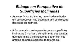Esboço em Perspectiva de
      Superfícies Inclinadas
• As superfícies inclinadas, quando desenhadas
  em perspectivas, não acompanham as direções
  dos eixos isométricos.

• A forma mais correta para traçar as superfícies
  inclinadas é marcar o comprimento dos catetos,
  que determina a inclinação da superfície, nas
  arestas do paralelepípedo de referência.
 