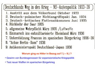 Worum ging es Hitler in Bezug auf 7.) – 9.) ? Gewinn von Bundesgenossen für expansionistische Kriegspolitik Test neuer Waffen im spanischen Bürgerkrieg 