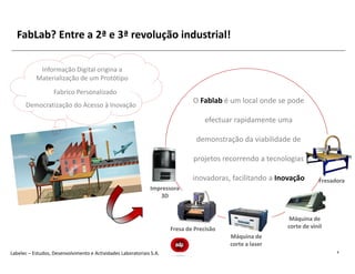 FabLab? Entre a 2ª e 3ª revolução industrial!

            Informação Digital origina a
           Materialização de um Protótipo
                   Fabrico Personalizado
                                                                              O Fablab é um local onde se pode
      Democratização do Acesso à Inovação

                                                                                   efectuar rapidamente uma

                                                                               demonstração da viabilidade de

                                                                              projetos recorrendo a tecnologias

                                                                              inovadoras, facilitando a Inovação      Fresadora
                                                              Impressora
                                                                 3D


                                                                                                           Máquina de
                                                                      Fresa de Precisão                   corte de vinil
                                                                                          Máquina de
                                                                                          corte a laser
Labelec – Estudos, Desenvolvimento e Actividades Laboratoriais S.A.                                                         3
 