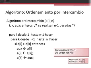Algoritmo: Ordenamiento por Intercambio
Algoritmo ordIntercambio (a[], n)
  i, k, aux: enteros /* se realizan n-1 pasadas */

 para i desde 1 hasta n-1 hacer
  para k desde i+1 hasta n hacer
    si a[i] > a[k] entonces
       aux  a[i]               Complejidad (n)(n–1)
       a[i]  a[k];             Del Orden F(n)=n2.

       a[k]  aux ;                          Mejor Caso = O(n )  2

                                                  Peor Caso = O(n2)
 