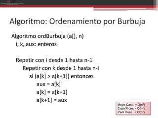 Algoritmo: Ordenamiento por Burbuja
Algoritmo ordBurbuja (a[], n)
  i, k, aux: enteros

 Repetir con i desde 1 hasta n-1
   Repetir con k desde 1 hasta n-i
      si (a[k] > a[k+1]) entonces
          aux = a[k]
          a[k] = a[k+1]
          a[k+1] = aux
                                     Mejor Caso = O(n2)
                                     Caso Prom. = O(n2)
                                     Peor Caso = O(n2)
 