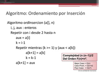 Algoritmo: Ordenamiento por Inserción
Algoritmo ordInsercion (a[], n)
  i, j, aux : enteros
  Repetir con i desde 2 hasta n
        aux = a[i]
        k = i-1
        Repetir mientras (k >= 1) y (aux < a[k])
                a[k+1] = a[k]
                                       Complejidad (n (n–1))/2
                k = k-1                Del Orden F(n)=n2.
        a[k+1] = aux                           Mejor Caso = O(n)
                                                  Caso Prom. = O(n+d)
                                                  Peor Caso = O(n2)
                                                     d es la cantidad de inversiones
 