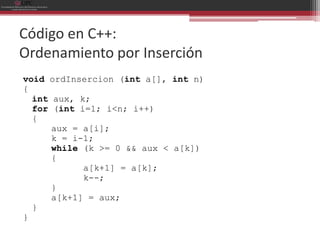 Código en C++:
Ordenamiento por Inserción
void ordInsercion (int a[], int n)
{
  int aux, k;
  for (int i=1; i<n; i++)
  {
      aux = a[i];
      k = i-1;
      while (k >= 0 && aux < a[k])
      {
            a[k+1] = a[k];
            k--;
      }
      a[k+1] = aux;
  }
}
 