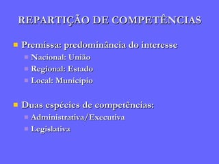 REPARTIÇÃO DE COMPETÊNCIAS Premissa: predominância do interesse Nacional: União Regional: Estado Local: Município Duas espécies de competências: Administrativa/Executiva Legislativa 