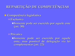 REPARTIÇÃO DE COMPETÊNCIAS Competência legislativa Exclusiva Somente pode ser exercida por aquele ente (art. 30). Privativa Somente pode ser exercida por aquele ente, mas passível de delegação via lei complementar (art. 22). 