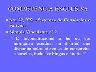 COMPETÊNCIA EXCLUSIVA Art. 22, XX – Sistemas de Consórcios e Sorteios. Súmula Vinculante nº 2 “ É inconstitucional a lei ou ato normativo estadual ou distrital que disponha sobre sistemas de consórcios e sorteios, inclusive bingos e loterias” 