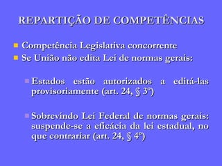 REPARTIÇÃO DE COMPETÊNCIAS Competência Legislativa concorrente Se União não edita Lei de normas gerais: Estados estão autorizados a editá-las provisoriamente (art. 24, § 3º) Sobrevindo Lei Federal de normas gerais: suspende-se a eficácia da lei estadual, no que contrariar (art. 24, § 4º) 