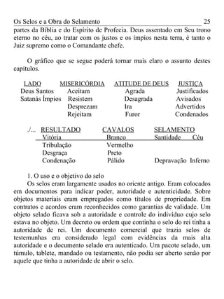 Os Selos e a Obra do Selamento                                         25
partes da Bíblia e do Espírito de Profecia. Deus assentado em Seu trono
eterno no céu, ao tratar com os justos e os ímpios nesta terra, é tanto o
Juiz supremo como o Comandante chefe.

     O gráfico que se segue poderá tornar mais claro o assunto destes
capítulos.

   LADO          MISERICÓRDIA        ATITUDE DE DEUS        JUSTIÇA
  Deus Santos    Aceitam                 Agrada            Justificados
  Satanás Ímpios Resistem                Desagrada         Avisados
                 Desprezam               Ira               Advertidos
                 Rejeitam                Furor             Condenados

     ./... RESULTADO            CAVALOS              SELAMENTO
           Vitória               Branco              Santidade Céu
           Tribulação            Vermelho
           Desgraça              Preto
           Condenação            Pálido              Depravação Inferno

     1. O uso e o objetivo do selo
     Os selos eram largamente usados no oriente antigo. Eram colocados
em documentos para indicar poder, autoridade e autenticidade. Sobre
objetos materiais eram empregados como títulos de propriedade. Em
contratos e acordos eram reconhecidos como garantias de validade. Um
objeto selado ficava sob a autoridade e controle do indivíduo cujo selo
estava no objeto. Um decreto ou ordem que continha o selo do rei tinha a
autoridade de rei. Um documento comercial que trazia selos de
testemunhas era considerado legal com evidências da mais alta
autoridade e o documento selado era autenticado. Um pacote selado, um
túmulo, tablete, mandado ou testamento, não podia ser aberto senão por
aquele que tinha a autoridade de abrir o selo.
 