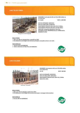 78 PAC 2 - 7º Balanço janeiro/abril/2013
UHE COLÍDER
UHE TELES PIRES
UHE	
  TELES	
  PIRES	
  
DESCRIÇÃO:	
  Construção	
  de	
  UHE	
  com	
  915,4	
  MW	
  médios	
  no	
  
rio	
  Teles	
  Pires	
  
UF:	
  PA/MT	
   META:	
  1.820	
  MW	
  
DATA	
  DE	
  OPERAÇÃO:	
  30/04/2015	
  
DATA	
  DE	
  CONCLUSÃO:	
  30/08/2015	
  
INVESTIMENTO	
  PREVISTO	
  2011-­‐2014:	
  R$	
  3,7	
  bilhões	
  
INVESTIMENTO	
  PREVISTO	
  PÓS	
  2014:	
  R$	
  300	
  milhões	
  
EXECUTOR:	
  Companhia	
  Hidrelétrica	
  Teles	
  Pires	
  
(ELETROSUL	
  24,5%;	
  NEOENERGIA	
  50,1%;	
  FURNAS	
  24,5%;	
  
ODEBRECHT	
  0,9%)	
  
RESULTADOS	
  
Ø Obra	
  com	
  39%	
  de	
  realização	
  }sica,	
  sendo	
  8%	
  em	
  2013	
  
Ø Em	
  andamento	
  concretagem	
  das	
  estruturas	
  principais,	
  escavações	
  comuns	
  e	
  em	
  rocha	
  
PROVIDÊNCIAS	
  
Ø 	
  Executar	
  42%	
  até	
  30/08/2013	
  
Ø 	
  Iniciar	
  o	
  desvio	
  do	
  rio	
  Teles	
  Pires	
  até	
  10/06/2013	
  
Vista geral do circuito de geração	
  
UHE	
  COLÍDER	
  
DESCRIÇÃO:	
  Construção	
  de	
  UHE	
  com	
  179,6	
  MW	
  médios	
  
no	
  rio	
  Teles	
  Pires	
  
UF:	
  MT	
   META:	
  300	
  MW	
  
DATA	
  DE	
  OPERAÇÃO:	
  30/05/2015	
  
DATA	
  DE	
  CONCLUSÃO:	
  30/05/2015	
  
INVESTIMENTO	
  PREVISTO	
  2011-­‐2014:	
  R$	
  1,3	
  bilhão	
  
EXECUTOR:	
  COPEL	
  
RESULTADOS	
  
Ø 	
  Obra	
  com	
  77%	
  de	
  realização,	
  sendo	
  5%	
  em	
  2013	
  
Ø 	
  Em	
  andamento	
  a	
  concretagem	
  das	
  estruturas	
  principais	
  e	
  montagem	
  eletromecânica	
  	
  
PROVIDÊNCIA	
  
Ø 	
  Executar	
  80%	
  até	
  30/08/2013	
  
Casa	
  de	
  força	
  –	
  vista	
  jusante	
  
 