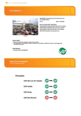 80 PAC 2 - 7º Balanço janeiro/abril/2013
Geração de Energia
Acões Significativas
UTN	
  ANGRA	
  III	
  
Vista	
  geral	
  
DESCRIÇÃO:	
  Construção	
  de	
  usina	
  termonuclear	
  com	
  
1.214,2	
  MW	
  médios	
  
UF:	
  RJ	
   META:	
  1.405	
  MW	
  
DATA	
  DE	
  CONCLUSÃO:	
  30/06/2018	
  
INVESTIMENTO	
  REALIZADO	
  2007-­‐2010:	
  R$	
  977	
  milhões	
  
INVESTIMENTO	
  PREVISTO	
  2011-­‐2014:	
  R$	
  9,7	
  bilhões	
  
INVESTIMENTO	
  PREVISTO	
  PÓS	
  2014:	
  R$	
  2,4	
  bilhões	
  
EXECUTOR:	
  Eletrobras	
  Termonuclear	
  S.A.	
  
RESULTADOS	
  
Ø 	
  Obra	
  com	
  43,3%	
  de	
  realização,	
  sendo	
  0,7%	
  em	
  2013	
  
Ø Em	
  andamento	
  a	
  montagem	
  da	
  esfera	
  metálica	
  de	
  contenção	
  no	
  edi}cio	
  do	
  reator	
  e	
  concretagem	
  das	
  
principais	
  estruturas	
  
PROVIDÊNCIA	
  
Ø 	
  Executar	
  45%	
  até	
  30/08/2013	
  
GERAÇÃO	
  DE	
  ENERGIA	
  	
  
Ações	
  Signiﬁcasvas	
  
Planejadas	
  
UHE	
  São	
  Luiz	
  do	
  Tapajós	
  
UHE	
  Jatobá	
  
UHE	
  Sinop	
  
UHE	
  São	
  Manoel	
  
UTN ANGRA III
 