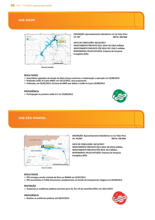 82 PAC 2 - 7º Balanço janeiro/abril/2013
UHE SINOP
UHE São Manoel
UHE	
  SINOP	
  
Eixo	
  em	
  estudo	
  
DESCRIÇÃO:	
  Aproveitamento	
  hidrelétrico	
  no	
  rio	
  Teles	
  Pires	
  	
  
UF:	
  MT 	
   	
   	
  	
  	
  	
  	
  	
  	
  	
  	
  	
  	
  	
  META:	
  400	
  MW	
  
	
  
DATA	
  DE	
  CONCLUSÃO:	
  30/12/2017	
  
INVESTIMENTO	
  PREVISTO	
  2011-­‐2014:	
  R$	
  138,3	
  milhões	
  
INVESTIMENTO	
  PREVISTO	
  PÓS	
  2014:	
  R$	
  1.244,7	
  milhões	
  
RESPONSÁVEL	
  PELOS	
  ESTUDOS:	
  Empresa	
  de	
  Pesquisa	
  
Energésca	
  (EPE)	
  
RESULTADOS	
  
Ø  Assembleia	
  Legislasva	
  do	
  Estado	
  do	
  Mato	
  Grosso	
  autorizou	
  a	
  implantação	
  e	
  operação	
  em	
  23/08/2012	
  
Ø  Realizado	
  Leilão	
  A-­‐5	
  pela	
  ANEEL	
  em	
  14/12/2012,	
  sem	
  proponente	
  	
  
Ø  Publicada,	
  em	
  03/05/2013,	
  Portaria	
  do	
  MME	
  que	
  deﬁne	
  o	
  Leilão	
  A-­‐5	
  para	
  29/08/2013	
  
	
  
PROVIDÊNCIA	
  
Ø  Parscipação	
  no	
  próximo	
  Leilão	
  A-­‐5	
  em	
  29/08/2013	
  
UHE	
  Sinop	
  
UHE	
  SÃO	
  MANOEL	
  
Eixo	
  em	
  estudo	
  
RESULTADOS	
  
Ø  EPE	
  entregou	
  versão	
  revisada	
  do	
  Rima	
  ao	
  IBAMA	
  em	
  22/07/2011	
  
Ø  EPE	
  encaminhou	
  à	
  FUNAI	
  documento	
  complementar	
  ao	
  Estudo	
  do	
  Componente	
  Indígena	
  em	
  26/09/2012	
  
	
  
RESTRIÇÃO	
  
Ø  Suspensas	
  as	
  audiências	
  públicas	
  previstas	
  para	
  23,	
  24	
  e	
  25	
  de	
  novembro/2011	
  em	
  18/11/2011	
  
	
  
PROVIDÊNCIA	
  
Ø  Realizar	
  as	
  audiências	
  públicas	
  até	
  30/07/2013	
  
DESCRIÇÃO:	
  Aproveitamento	
  hidrelétrico	
  no	
  rio	
  Teles	
  Pires	
  
UF:	
  PA/MT 	
   	
   	
  	
  	
  	
  	
  	
  	
  	
  	
  	
  	
  	
  META:	
  700	
  MW	
  
	
  
DATA	
  DE	
  CONCLUSÃO:	
  30/12/2017	
  
INVESTIMENTO	
  PREVISTO	
  2011-­‐2014:	
  R$	
  223,8	
  milhões	
  
INVESTIMENTO	
  PREVISTO	
  PÓS	
  2014:	
  R$	
  2	
  bilhões	
  
RESPONSÁVEL	
  PELOS	
  ESTUDOS:	
  Empresa	
  de	
  Pesquisa	
  
Energésca	
  (EPE)	
  
	
  
UHE	
  São	
  Manoel	
  
 