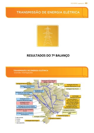 83EIXO energia capítulo 5
TRANSMISSÃO DE ENERGIA ELÉTRICA
Grandes Interligações
TRANSMISSÃO DE ENERGIA ELÉTRICA
RESULTADOS	
  DO	
  7º	
  BALANÇO	
  
TRANSMISSÃO	
  DE	
  ENERGIA	
  ELÉTRICA	
  
TRANSMISSÃO	
  DE	
  ENERGIA	
  ELÉTRICA	
  
	
  Grandes	
  Interligações	
  
	
  Interligação	
  N-­‐CO	
  	
  
Vilhena-­‐Samuel	
  
Taubaté-­‐Nova	
  Iguaçu	
  
Interligação	
  Manaus-­‐Boa	
  Vista	
  
Interligação	
  	
  Sul-­‐Sudeste	
  
	
  Interligação	
  N-­‐CO	
  III	
  	
  
Rio	
  Branco-­‐Abunã-­‐Porto	
  Velho	
  
Araraquara	
  2-­‐Taubaté	
  
	
  
Em	
  obra	
  	
  
Licitada	
  
Ação	
  preparatória	
  
	
  Interligação	
  N-­‐CO	
  III	
  	
  
Porto	
  Velho-­‐Jauru	
  
Interligação	
  das	
  Usinas	
  do	
  Madeira	
  	
  
LT	
  Cuiabá-­‐Ribeirãozinho-­‐Rio	
  Verde	
  Norte	
  
Interligação	
  das	
  Usinas	
  do	
  Madeira	
  	
  
C1	
  e	
  C2	
  
Ação	
  concluída	
  	
  	
  	
  	
  
Luiz	
  Gonzaga-­‐
Garanhuns-­‐Pau	
  Ferro	
  
Barreiras	
  II-­‐Rio	
  das	
  Éguas-­‐	
  
Luziânia-­‐Pirapora	
  II	
  
Miracema-­‐Gilbués	
  II-­‐	
  
Barreiras	
  II-­‐Bom	
  Jesus	
  da	
  
Lapa	
  II-­‐Ibicoara-­‐Sapeaçu	
  
Interligação	
  Brasil-­‐Uruguai	
  
Interligação	
  Teles	
  Pires	
  
	
  Paranaíta-­‐Ribeirãozinho	
  C1	
  e	
  C2	
  	
  
Interligação	
  N-­‐NE/N-­‐SE	
  
Interligação	
  Teles	
  Pires	
  SE	
  	
  	
  	
  
Interligação	
  Teles	
  Pires	
  
Ribeirãozinho-­‐Marimbondo	
  2	
  
Reforços	
  na	
  Região	
  Sudeste	
  –	
  
500kV	
  
Interligação	
  Tucuruí-­‐Macapá-­‐
Manaus	
  –	
  Lotes	
  	
  A	
  e	
  B	
  
Interligação	
  Tapajós-­‐
SE	
  
Interligação	
  das	
  Usinas	
  do	
  Madeira	
  	
  
SE	
  Araraquara	
  II	
  
Interligação	
  das	
  Usinas	
  do	
  Madeira	
  	
  
SE	
  Coletora	
  Porto	
  Velho	
  
Interligação	
  Tucuruí-­‐Macapá-­‐
Manaus	
  Lote	
  C	
  
 