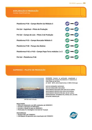89EIXO energia capítulo 5
SAPINHOÁ – PILOTO DE PRODUÇÃO
EXPLORAÇÃO E PRODUÇÃO
Ações Significativas
	
  
	
  
	
  
Plataforma	
  P-­‐56	
  –	
  Campo	
  Marlim	
  Sul	
  Módulo	
  3	
  
Pré-­‐Sal	
  –	
  Sapinhoá	
  –	
  Piloto	
  de	
  Produção	
  
Pré-­‐Sal	
  –	
  Campo	
  de	
  Lula	
  –	
  Piloto	
  2	
  de	
  Produção	
  
Plataforma	
  P-­‐55	
  –	
  Campo	
  Roncador	
  Módulo	
  3	
  
Plataforma	
  P-­‐58	
  –	
  Parque	
  das	
  Baleias	
  
Plataformas	
  P-­‐61	
  e	
  P-­‐63	
  –	
  Campo	
  Papa-­‐Terra	
  módulos	
  1	
  e	
  2	
  
Pré-­‐Sal	
  –	
  Plataforma	
  P-­‐66	
  
EXPLORAÇÃO	
  E	
  PRODUÇÃO	
  
Ações	
  Signiﬁcasvas	
  
SAPINHOÁ	
  –	
  PILOTO	
  DE	
  PRODUÇÃO	
  
DESCRIÇÃO:	
   Consiste	
   na	
   perfuração,	
   completação	
   e	
  
interligação	
  de	
  13	
  poços	
  (8	
  produtores	
  e	
  5	
  injetores)	
  ao	
  
FPSO	
  Cidade	
  de	
  São	
  Paulo	
  
UF:	
  RJ/SP	
  	
  	
  META:	
  120	
  mil	
  bpd	
  de	
  óleo	
  e	
  5	
  MM	
  m3/d	
  de	
  gás	
  
DATA	
  DE	
  OPERAÇÃO:	
  05/01/2013	
  
DATA	
  DE	
  CONCLUSÃO:	
  30/11/2015	
  
INVESTIMENTO	
  REALIZADO	
  2007-­‐2010:	
  R$	
  14	
  milhões	
  
INVESTIMENTO	
  PREVISTO	
  2011-­‐2014:	
  R$	
  9,0	
  bilhões	
  
INVESTIMENTO	
  PREVISTO	
  PÓS	
  2014:	
  R$	
  527	
  milhões	
  
EMPREENDEDOR:	
  PETROBRAS	
  45%,	
  REPSOL	
  25%	
  e	
  BG	
  30%	
  
Ø Obra em andamento com 60% realizados até 30/04/2013
Ø Iniciada a operação em 05/01/2013
Ø Iniciada a injeção de gás em 05/04/2013
Ø Perfurados 9 e interligado 2 do total de 13 poços
Ø Realizar 69% até 31/08/2013
Ø Interligação do gasoduto para exportação até 31/08/2013
RESULTADOS	
  
PROVIDÊNCIAS	
  
ESTALEIRO:	
  BRASFELS/RJ	
  
FPSO	
  São	
  Paulo	
  na	
  locação	
  
 