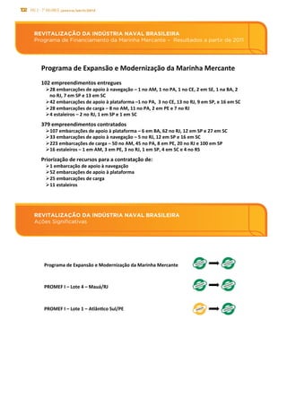 102 PAC 2 - 7º Balanço janeiro/abril/2013
REVITALIZAÇÃO DA INDÚSTRIA NAVAL BRASILEIRA
Ações Significativas
REVITALIZAÇÃO DA INDÚSTRIA NAVAL BRASILEIRA
Programa de Financiamento da Marinha Mercante – Resultados a partir de 2011
REVITALIZAÇÃO	
  DA	
  INDÚSTRIA	
  NAVAL	
  BRASILEIRA	
  
Programa	
  de	
  Financiamento	
  da	
  Marinha	
  Mercante	
  –	
  Resultados	
  a	
  parsr	
  de	
  2011	
  
Programa	
  de	
  Expansão	
  e	
  Modernização	
  da	
  Marinha	
  Mercante	
  	
  
	
  
102	
  empreendimentos	
  entregues	
  
Ø 28	
  embarcações	
  de	
  apoio	
  à	
  navegação	
  –	
  1	
  no	
  AM,	
  1	
  no	
  PA,	
  1	
  no	
  CE,	
  2	
  em	
  SE,	
  1	
  na	
  BA,	
  2	
  
no	
  RJ,	
  7	
  em	
  SP	
  e	
  13	
  em	
  SC	
  
Ø 42	
  embarcações	
  de	
  apoio	
  à	
  plataforma	
  –1	
  no	
  PA,	
  	
  3	
  no	
  CE,	
  13	
  no	
  RJ,	
  9	
  em	
  SP,	
  e	
  16	
  em	
  SC	
  	
  
Ø 28	
  embarcações	
  de	
  carga	
  –	
  8	
  no	
  AM,	
  11	
  no	
  PA,	
  2	
  em	
  PE	
  e	
  7	
  no	
  RJ	
  
Ø 4	
  estaleiros	
  –	
  2	
  no	
  RJ,	
  1	
  em	
  SP	
  e	
  1	
  em	
  SC	
  
379	
  empreendimentos	
  contratados	
  
Ø 107	
  embarcações	
  de	
  apoio	
  à	
  plataforma	
  –	
  6	
  em	
  BA,	
  62	
  no	
  RJ,	
  12	
  em	
  SP	
  e	
  27	
  em	
  SC	
  
Ø 33	
  embarcações	
  de	
  apoio	
  à	
  navegação	
  –	
  5	
  no	
  RJ,	
  12	
  em	
  SP	
  e	
  16	
  em	
  SC	
  
Ø 223	
  embarcações	
  de	
  carga	
  –	
  50	
  no	
  AM,	
  45	
  no	
  PA,	
  8	
  em	
  PE,	
  20	
  no	
  RJ	
  e	
  100	
  em	
  SP	
  
Ø 16	
  estaleiros	
  –	
  1	
  em	
  AM,	
  3	
  em	
  PE,	
  3	
  no	
  RJ,	
  1	
  em	
  SP,	
  4	
  em	
  SC	
  e	
  4	
  no	
  RS	
  
Priorização	
  de	
  recursos	
  para	
  a	
  contratação	
  de:	
  
Ø 1	
  embarcação	
  de	
  apoio	
  à	
  navegação	
  
Ø 52	
  embarcações	
  de	
  apoio	
  à	
  plataforma	
  
Ø 25	
  embarcações	
  de	
  carga	
  
Ø 11	
  estaleiros	
  
Programa	
  de	
  Expansão	
  e	
  Modernização	
  da	
  Marinha	
  Mercante	
  
PROMEF	
  I	
  –	
  Lote	
  4	
  –	
  Mauá/RJ	
  
PROMEF	
  I	
  –	
  Lote	
  1	
  –	
  Atlânsco	
  Sul/PE	
  	
  
REVITALIZAÇÃO	
  DA	
  INDÚSTRIA	
  NAVAL	
  BRASILEIRA	
  
Ações	
  Signiﬁcasvas	
  
 