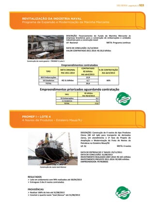 103EIXO energia capítulo 5
PROMEF I – LOTE 4
4 Navios de Produtos – Estaleiro Mauá/RJ
REVITALIZAÇÃO DA INDÚSTRIA NAVAL
Programa de Expansão e Modernização da Marinha Mercante
DESCRIÇÃO:	
   Financiamento	
   do	
   Fundo	
   de	
   Marinha	
   Mercante	
   às	
  
empresas	
   brasileiras	
   para	
   a	
   construção	
   de	
   embarcações	
   e	
   unidades	
  
industriais	
  para	
  a	
  construção	
  naval	
  
UF:	
  Nacional 	
   	
   	
   	
   	
  	
  	
  	
  META:	
  Programa	
  conãnuo	
  
	
  
DATA	
  DE	
  CONCLUSÃO:	
  31/12/2014	
  
VALOR	
  CONTRATADO	
  2011-­‐2014:	
  R$	
  20,6	
  bilhões	
  
Construção	
  do	
  navio	
  gaseiro	
  –	
  PROMEF	
  II	
  Lote	
  5	
  
REVITALIZAÇÃO	
  DA	
  INDÚSTRIA	
  NAVAL	
  
Programa	
  de	
  Expansão	
  e	
  Modernização	
  da	
  Marinha	
  Mercante	
  
Empreendimentos	
  contratados	
  
Empreendimentos	
  priorizados	
  aguardando	
  contratação	
  	
  	
  
363#Embarcações 13,9
16#Estaleiros 6,7
TOTAL 20,6
TIPO
R$#31#bilhões
CONTRATADO
R$#bilhões#
Até#abril/2013
META#ORIGINAL#
PAC#2011H2014
66%
%#DE#CONTRATAÇÃO##
Até#abril/2013
R$	
  bilhões
Até	
  Abril/2013
78	
  Embarcações 6,3	
  	
  	
  	
  	
  	
  	
  	
  	
  	
  	
  	
  	
  	
  	
  	
  	
  	
  	
  	
  	
  	
  	
  	
  	
  	
  	
  	
  	
  	
  	
  	
  	
  	
  	
  	
  	
  	
  	
  
11	
  Estaleiros 5,3	
  	
  	
  	
  	
  	
  	
  	
  	
  	
  	
  	
  	
  	
  	
  	
  	
  	
  	
  	
  	
  	
  	
  	
  	
  	
  	
  	
  	
  	
  	
  	
  	
  	
  	
  	
  	
  	
  	
  
TOTAL 11,6	
  	
  	
  	
  	
  	
  	
  	
  	
  	
  	
  	
  	
  	
  	
  	
  	
  	
  	
  	
  	
  	
  	
  	
  	
  	
  	
  	
  	
  	
  	
  	
  	
  	
  	
  	
  	
  
TIPO
DESCRIÇÃO:	
  Construção	
  de	
  4	
  navios	
  do	
  spo	
  Produtos	
  
Claros	
   (48	
   mil	
   tpb)	
   para	
   transporte	
   de	
   derivados	
  
claros,	
   em	
   atendimento	
   à	
   1ª	
   fase	
   do	
   Projeto	
   de	
  
Ampliação	
   e	
   Modernização	
   da	
   Frota	
   de	
   Navios	
   da	
  
Petrobras	
  no	
  Estaleiro	
  Mauá/RJ	
  
UF:	
  RJ	
   META:	
  4	
  navios	
  
DATA	
  DE	
  ENTREGA	
  DO	
  1o	
  NAVIO:	
  25/11/2011	
  
DATA	
  DE	
  CONCLUSÃO:	
  31/08/2013	
  
INVESTIMENTO	
  REALIZADO	
  2007-­‐2010:	
  R$	
  165	
  milhões	
  
INVESTIMENTO	
  PREVISTO	
  2011-­‐2014:	
  R$	
  609	
  milhões	
  
RESULTADOS	
  
Ø Lote	
  em	
  andamento	
  com	
  99%	
  realizados	
  até	
  30/04/2013	
  
Ø Entregues	
  3	
  dos	
  4	
  navios	
  contratados	
  
PROVIDÊNCIAS	
  
Ø Realizar	
  100%	
  do	
  lote	
  até	
  31/08/2013	
  
Ø Concluir	
  o	
  quarto	
  navio	
  “José	
  Alencar”	
  até	
  31/08/2013	
  
PROMEF	
  I	
  –	
  LOTE	
  4	
  
4	
  Navios	
  de	
  Produtos	
  –	
  Estaleiro	
  Mauá/RJ	
  
EMPREENDEDOR:	
  PETROBRAS	
  
Construção	
  do	
  navio	
  José	
  Alencar	
  
 