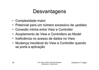 Desvantagens
•    Complexidade maior
•    Potencial para um número excessivo de updates
•    Conexão íntima entre View e C...