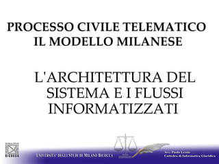 PROCESSO CIVILE TELEMATICO   IL MODELLO MILANESE  ,[object Object]