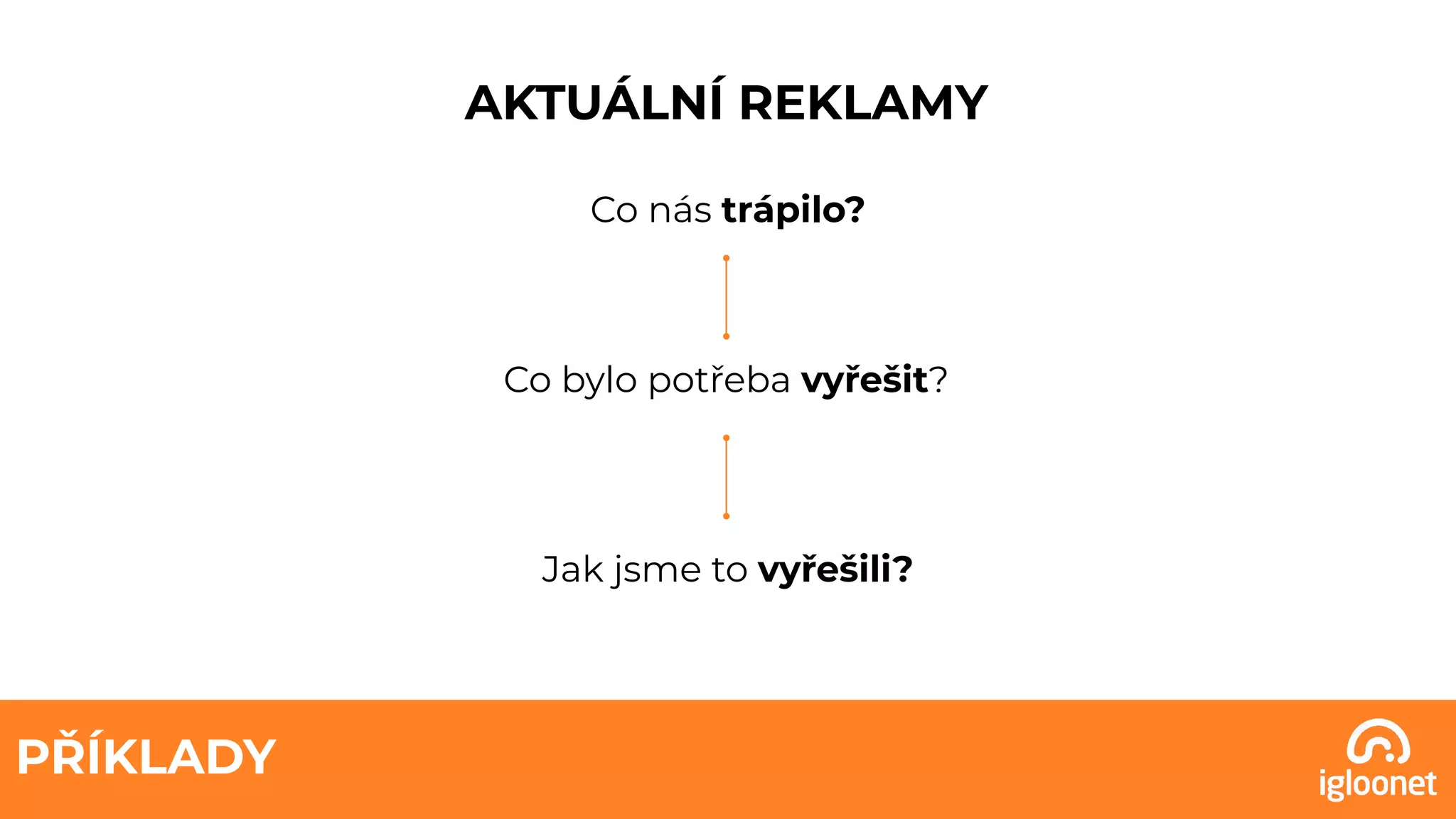 PŘÍKLADY
AKTUÁLNÍ REKLAMY
Co nás trápilo?
Co bylo potřeba vyřešit?
Jak jsme to vyřešili?
 