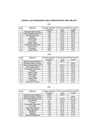 Concentration et pouvoir de marché. La télévision par câble aux États-Unis entre 1984 et 1992