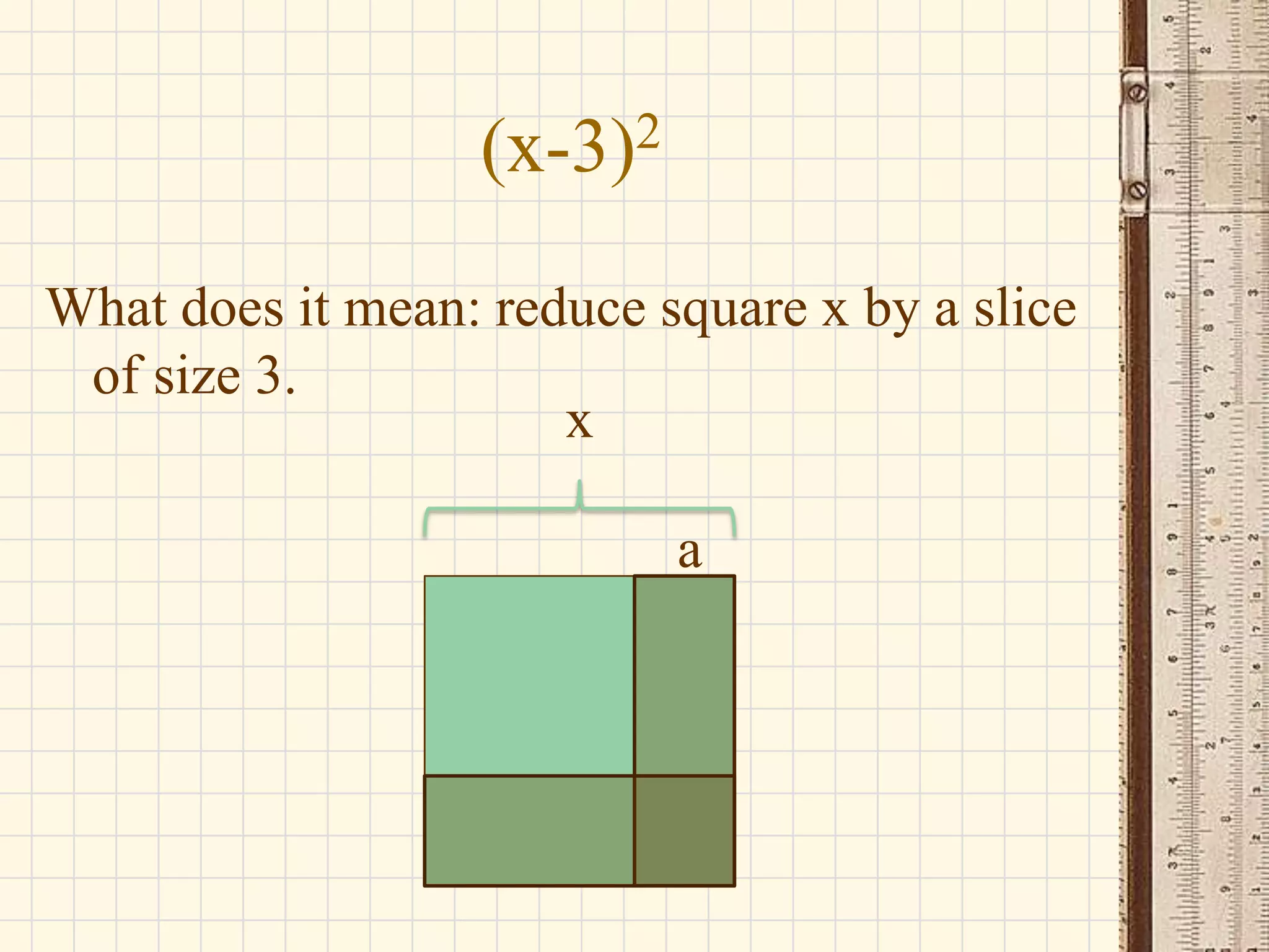 2
(x-3)

What does it mean: reduce square x by a slice
of size 3.
x
a

 