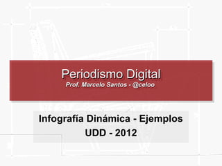Periodismo Digital
    Periodismo Digital
     Prof. Marcelo Santos --@celoo
     Prof. Marcelo Santos @celoo




Infografía Dinámica - Ejemplos
          UDD - 2012
 