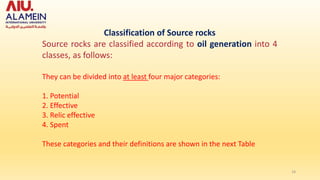 Source Rock Classification 05- Petroleum System-(1) Source Rock.pdf