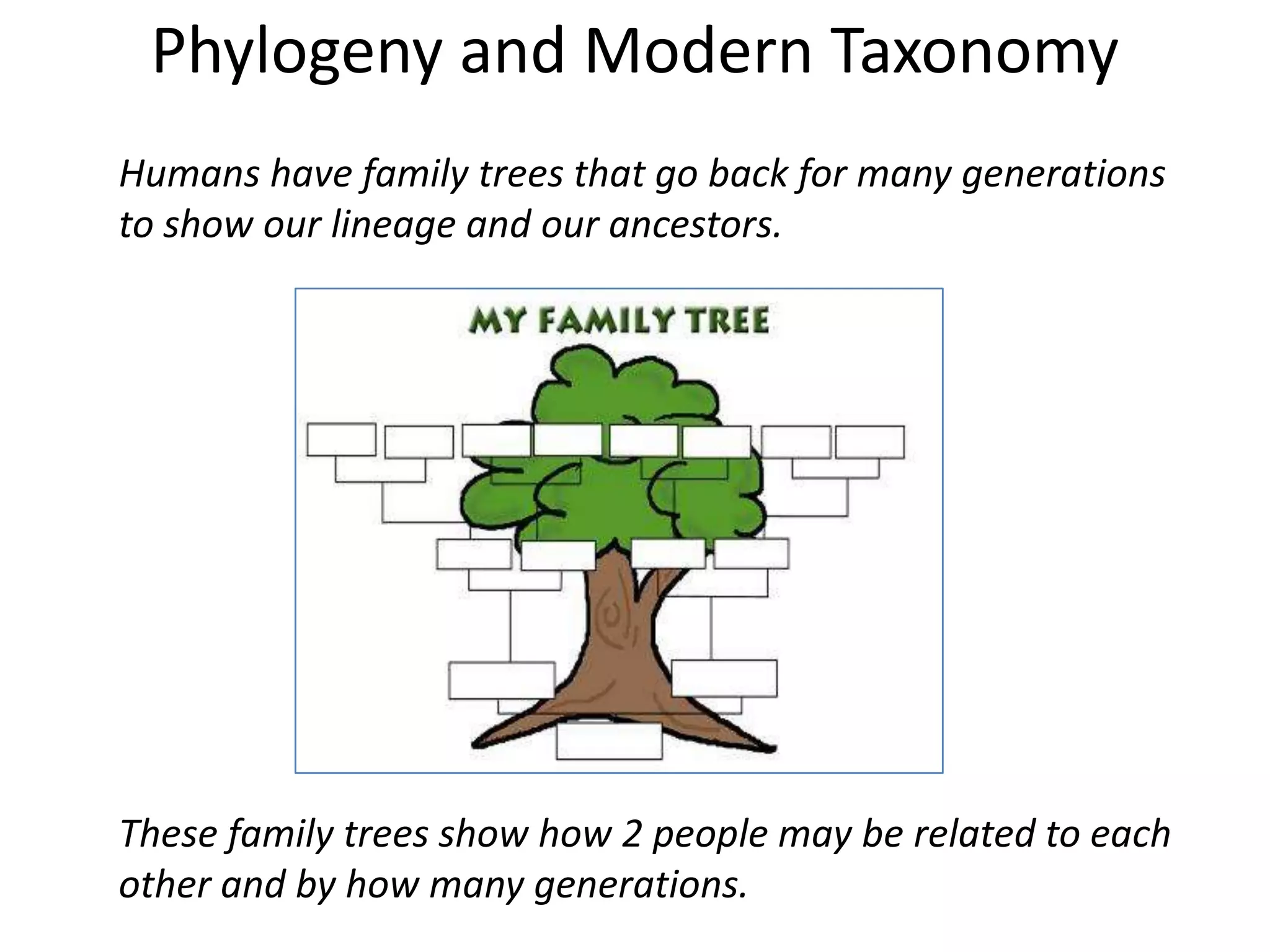 Phylogeny and Modern Taxonomy
Humans have family trees that go back for many generations
to show our lineage and our ancestors.
These family trees show how 2 people may be related to each
other and by how many generations.
 