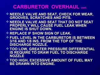 CCAARRBBUURREETTOORR OOVVEERRHHAAUULL ccoonntt.. 
 NEEDLE VVAALLVVEE AANNDD SSEEAATT,, CCHHEECCKK FFOORR WWEEAARR,, 
GGRROOOOVVEESS,, SSCCRRAATTCCHHEESS AANNDD PPIITTSS.. 
 NNEEEEDDLLEE VVAALLVVEE AANNDD SSEEAATT TTHHAATT DDOO NNOOTT SSEEAATT 
PPRROOPPEERRLLYY WWIILLLL CCAAUUSSEE FFUUEELL LLEEAAKK WWHHEENN 
EENNGGIINNEE IISS SSHHUUTT DDOOWWNN.. 
 RREEPPLLAACCEE IIFF SSHHOOWW SSIIGGNN OOFF LLEEAAKK.. 
 FFUUEELL LLEEVVEELL IINN TTHHEE CCAARRBBUURREETTOORR IISS BBEETTWWEEEENN 
33//1166 AANNDD 11//88 IINNSS.. FFRROOMM TTHHEE TTOOPP OOFF TTHHEE 
DDIISSCCHHAARRGGEE NNOOZZZZLLEE.. 
 TTOOOO LLOOWW,, GGRREEAATTEERR PPRREESSSSUURREE DDIIFFFFEERREENNTTIIAALL 
IISS RREEQQUUIIRREE TTOO DDRRAAWW FFUUEELL TTOO DDIISSCCHHAARRGGEE 
NNOOZZZZLLEE 
 TTOOOO HHIIGGHH,, EEXXCCEESSSSIIVVEE AAMMOOUUNNTT OOFF FFUUEELL MMAAYY 
BBEE DDRRAAWWNN IINNTTOO EENNGGIINNEE.. 
 