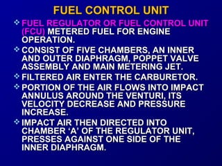 FFUUEELL CCOONNTTRROOLL UUNNIITT 
FUEL REGULATOR OORR FFUUEELL CCOONNTTRROOLL UUNNIITT 
((FFCCUU)) MMEETTEERREEDD FFUUEELL FFOORR EENNGGIINNEE 
OOPPEERRAATTIIOONN.. 
CCOONNSSIISSTT OOFF FFIIVVEE CCHHAAMMBBEERRSS,, AANN IINNNNEERR 
AANNDD OOUUTTEERR DDIIAAPPHHRRAAGGMM,, PPOOPPPPEETT VVAALLVVEE 
AASSSSEEMMBBLLYY AANNDD MMAAIINN MMEETTEERRIINNGG JJEETT.. 
FFIILLTTEERREEDD AAIIRR EENNTTEERR TTHHEE CCAARRBBUURREETTOORR.. 
PPOORRTTIIOONN OOFF TTHHEE AAIIRR FFLLOOWWSS IINNTTOO IIMMPPAACCTT 
AANNNNUULLUUSS AARROOUUNNDD TTHHEE VVEENNTTUURRII,, IITTSS 
VVEELLOOCCIITTYY DDEECCRREEAASSEE AANNDD PPRREESSSSUURREE 
IINNCCRREEAASSEE.. 
IIMMPPAACCTT AAIIRR TTHHEENN DDIIRREECCTTEEDD IINNTTOO 
CCHHAAMMBBEERR ‘‘AA’’ OOFF TTHHEE RREEGGUULLAATTOORR UUNNIITT,, 
PPRREESSSSEESS AAGGAAIINNSSTT OONNEE SSIIDDEE OOFF TTHHEE 
IINNNNEERR DDIIAAPPHHRRAAGGMM.. 
 