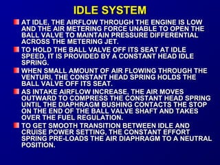 IIDDLLEE SSYYSSTTEEMM 
AATT IIDDLLEE,, TTHHEE AAIIRRFFLLOOWW TTHHRROOUUGGHH TTHHEE EENNGGIINNEE IISS LLOOWW 
AANNDD TTHHEE AAIIRR MMEETTEERRIINNGG FFOORRCCEE UUNNAABBLLEE TTOO OOPPEENN TTHHEE 
BBAALLLL VVAALLVVEE TTOO MMAAIINNTTAAIINN PPRREESSSSUURREE DDIIFFFFEERREENNTTIIAALL 
AACCRROOSSSS TTHHEE MMEETTEERRIINNGG JJEETT.. 
TTOO HHOOLLDD TTHHEE BBAALLLL VVAALLVVEE OOFFFF IITTSS SSEEAATT AATT IIDDLLEE 
SSPPEEEEDD,, IITT IISS PPRROOVVIIDDEEDD BBYY AA CCOONNSSTTAANNTT HHEEAADD IIDDLLEE 
SSPPRRIINNGG.. 
WWHHEENN SSMMAALLLL AAMMOOUUNNTT OOFF AAIIRR FFLLOOWWIINNGG TTHHRROOUUGGHH TTHHEE 
VVEENNTTUURRII,, TTHHEE CCOONNSSTTAANNTT HHEEAADD SSPPRRIINNGG HHOOLLDDSS TTHHEE 
BBAALLLL VVAALLVVEE OOFFFF IITTSS SSEEAATT.. 
AASS IINNTTAAKKEE AAIIRRFFLLOOWW IINNCCRREEAASSEE,, TTHHEE AAIIRR MMOOVVEESS 
OOUUTTWWAARRDD TTOO CCOOMMPPRREESSSS TTHHEE CCOONNSSTTAANNTT HHEEAADD SSPPRRIINNGG 
UUNNTTIILL TTHHEE DDIIAAPPHHRRAAGGMM BBUUSSHHIINNGG CCOONNTTAACCTTSS TTHHEE SSTTOOPP 
OONN TTHHEE EENNDD OOFF TTHHEE BBAALLLL VVAALLVVEE SSHHAAFFTT AANNDD TTAAKKEESS 
OOVVEERR TTHHEE FFUUEELL RREEGGUULLAATTIIOONN.. 
TTOO GGEETT SSMMOOOOTTHH TTRRAANNSSIITTIIOONN BBEETTWWEEEENN IIDDLLEE AANNDD 
CCRRUUIISSEE PPOOWWEERR SSEETTTTIINNGG,, TTHHEE CCOONNSSTTAANNTT EEFFFFOORRTT 
SSPPRRIINNGG PPRREE--LLOOAADDSS TTHHEE AAIIRR DDIIAAPPHHRRAAGGMM TTOO AA NNEEUUTTRRAALL 
PPOOSSIITTIIOONN.. 
 