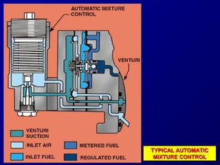 TTYYPPIICCAALL AAUUTTOOMMAATTIICC 
MMIIXXTTUURREE CCOONNTTRROOLL 
 