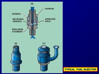 TTYYPPIICCAALL FFUUEELL IINNJJEECCTTOORR 
 