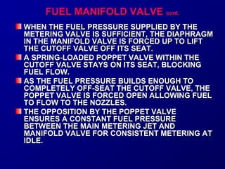 FFUUEELL MMAANNIIFFOOLLDD VVAALLVVEE ccoonntt.. 
WHEN THE FUEL PPRREESSSSUURREE SSUUPPPPLLIIEEDD BBYY TTHHEE 
MMEETTEERRIINNGG VVAALLVVEE IISS SSUUFFFFIICCIIEENNTT,, TTHHEE DDIIAAPPHHRRAAGGMM 
IINN TTHHEE MMAANNIIFFOOLLDD VVAALLVVEE IISS FFOORRCCEEDD UUPP TTOO LLIIFFTT 
TTHHEE CCUUTTOOFFFF VVAALLVVEE OOFFFF IITTSS SSEEAATT.. 
AA SSPPRRIINNGG--LLOOAADDEEDD PPOOPPPPEETT VVAALLVVEE WWIITTHHIINN TTHHEE 
CCUUTTOOFFFF VVAALLVVEE SSTTAAYYSS OONN IITTSS SSEEAATT,, BBLLOOCCKKIINNGG 
FFUUEELL FFLLOOWW.. 
AASS TTHHEE FFUUEELL PPRREESSSSUURREE BBUUIILLDDSS EENNOOUUGGHH TTOO 
CCOOMMPPLLEETTEELLYY OOFFFF--SSEEAATT TTHHEE CCUUTTOOFFFF VVAALLVVEE,, TTHHEE 
PPOOPPPPEETT VVAALLVVEE IISS FFOORRCCEEDD OOPPEENN AALLLLOOWWIINNGG FFUUEELL 
TTOO FFLLOOWW TTOO TTHHEE NNOOZZZZLLEESS.. 
TTHHEE OOPPPPOOSSIITTIIOONN BBYY TTHHEE PPOOPPPPEETT VVAALLVVEE 
EENNSSUURREESS AA CCOONNSSTTAANNTT FFUUEELL PPRREESSSSUURREE 
BBEETTWWEEEENN TTHHEE MMAAIINN MMEETTEERRIINNGG JJEETT AANNDD 
MMAANNIIFFOOLLDD VVAALLVVEE FFOORR CCOONNSSIISSTTEENNTT MMEETTEERRIINNGG AATT 
IIDDLLEE.. 
 