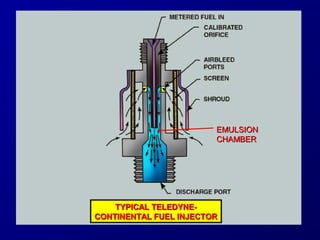 TTYYPPIICCAALL TTEELLEEDDYYNNEE-- 
EEMMUULLSSIIOONN 
CCHHAAMMBBEERR 
CCOONNTTIINNEENNTTAALL FFUUEELL IINNJJEECCTTOORR 
 