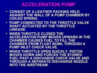AACCCCEELLEERRAATTIIOONN PPUUMMPP 
• CCOONNSSIISSTT OOFF AA LLEEAATTHHEERR PPAACCKKIINNGG HHEELLDD 
AAGGAAIINNSSTT TTHHEE WWAALLLL OOFF AA PPUUMMPP CCHHAAMMBBEERR BBYY 
CCOOIILLEEDD SSPPRRIINNGG.. 
• PPUUMMPP CCOONNNNEECCTTEEDD TTOO TTHHEE TTHHRROOTTTTLLEE VVAALLVVEE 
SSHHAAFFTT AACCTTUUAATTEEDD BBYY TTHHEE TTHHRROOTTTTLLEE 
LLIINNKKAAGGEE.. 
• WWHHEENN TTHHRROOTTTTLLEE CCLLOOSSEEDD TTHHEE 
AACCCCEELLEERRAATTOORR PPUUMMPP MMOOVVEESS UUPPWWAARRDD IINN TTHHEE 
CCHHAAMMBBEERR CCAAUUSSEESS FFUUEELL TTOO FFIILLLL TTHHEE 
CCHHAAMMBBEERR FFRROOMM FFLLOOAATT BBOOWWLL TTHHRROOUUGGHH AA 
PPUUMMPP IINNLLEETT CCHHEECCKK VVAALLVVEE.. 
• WWHHEENN TTHHRROOTTTTLLEE OOPPEENN QQUUIICCKKLLYY,, PPIISSTTOONN 
MMOOVVEESS DDOOWWNN AANNDD FFOORRCCEESS TTHHEE SSTTOORREEDD 
FFUUEELL PPAASSTT AA DDIISSCCHHAARRGGEE CCHHEECCKK VVAALLVVEE AANNDD 
TTHHRROOUUGGHH AA SSEEPPAARRAATTEE DDIISSCCHHAARRGGEE NNOOZZZZLLEE 
IINNTTOO TTHHEE AAIIRRSSTTRREEAAMM.. 
 