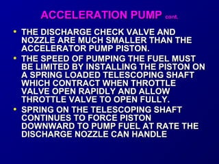 AACCCCEELLEERRAATTIIOONN PPUUMMPP ccoonntt.. 
• THE DISCHARGE CCHHEECCKK VVAALLVVEE AANNDD 
NNOOZZZZLLEE AARREE MMUUCCHH SSMMAALLLLEERR TTHHAANN TTHHEE 
AACCCCEELLEERRAATTOORR PPUUMMPP PPIISSTTOONN.. 
• TTHHEE SSPPEEEEDD OOFF PPUUMMPPIINNGG TTHHEE FFUUEELL MMUUSSTT 
BBEE LLIIMMIITTEEDD BBYY IINNSSTTAALLLLIINNGG TTHHEE PPIISSTTOONN OONN 
AA SSPPRRIINNGG LLOOAADDEEDD TTEELLEESSCCOOPPIINNGG SSHHAAFFTT 
WWHHIICCHH CCOONNTTRRAACCTT WWHHEENN TTHHRROOTTTTLLEE 
VVAALLVVEE OOPPEENN RRAAPPIIDDLLYY AANNDD AALLLLOOWW 
TTHHRROOTTTTLLEE VVAALLVVEE TTOO OOPPEENN FFUULLLLYY.. 
• SSPPRRIINNGG OONN TTHHEE TTEELLEESSCCOOPPIINNGG SSHHAAFFTT 
CCOONNTTIINNUUEESS TTOO FFOORRCCEE PPIISSTTOONN 
DDOOWWNNWWAARRDD TTOO PPUUMMPP FFUUEELL AATT RRAATTEE TTHHEE 
DDIISSCCHHAARRGGEE NNOOZZZZLLEE CCAANN HHAANNDDLLEE 
 