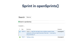 Sprint in openSprints()
 
