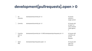 development[pullrequests].open > 0
 