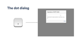 The dot dialog
 