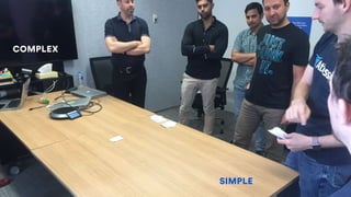 Blank with title
SIMPLE
COMPLEX
 