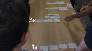 Blank with title
1s
3s
 