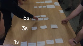 Blank with title
1s
3s
5s
 