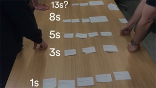 Blank with title
1s
3s
5s
8s
13s?
 